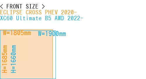 #ECLIPSE CROSS PHEV 2020- + XC60 Ultimate B5 AWD 2022-